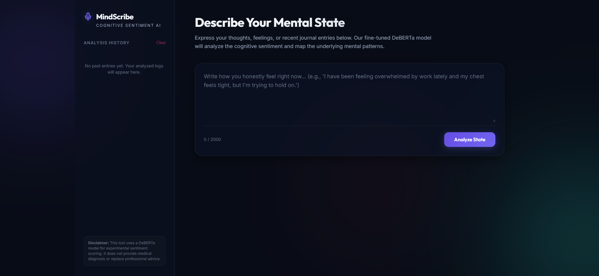Mental Health Sentiment Analysis